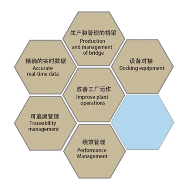尊龙凯时(中国优质)股份有限公司